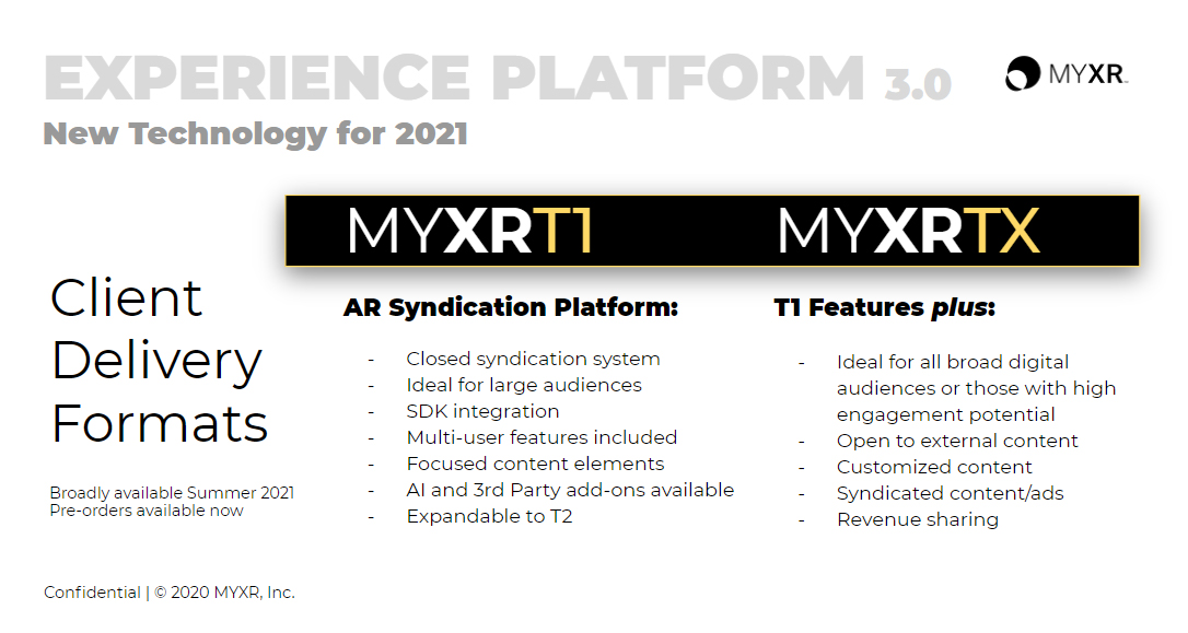 Experience platform