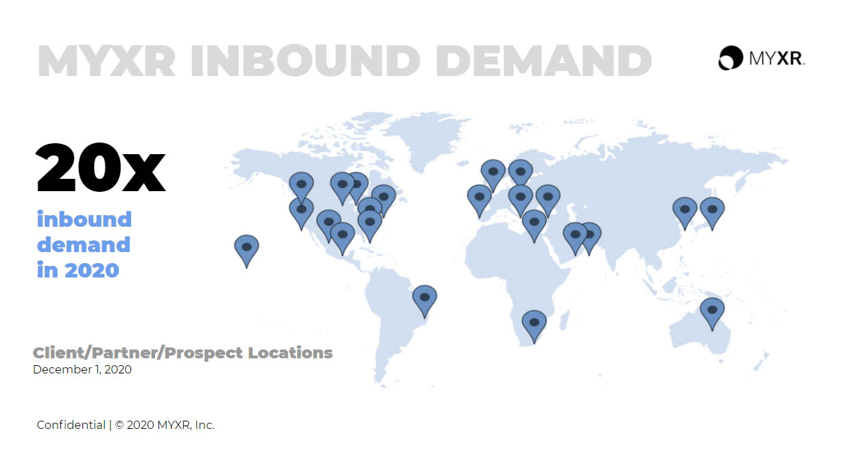 Inbound demand