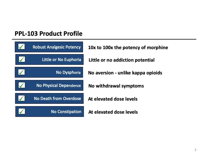 PPL-103 Product Profile