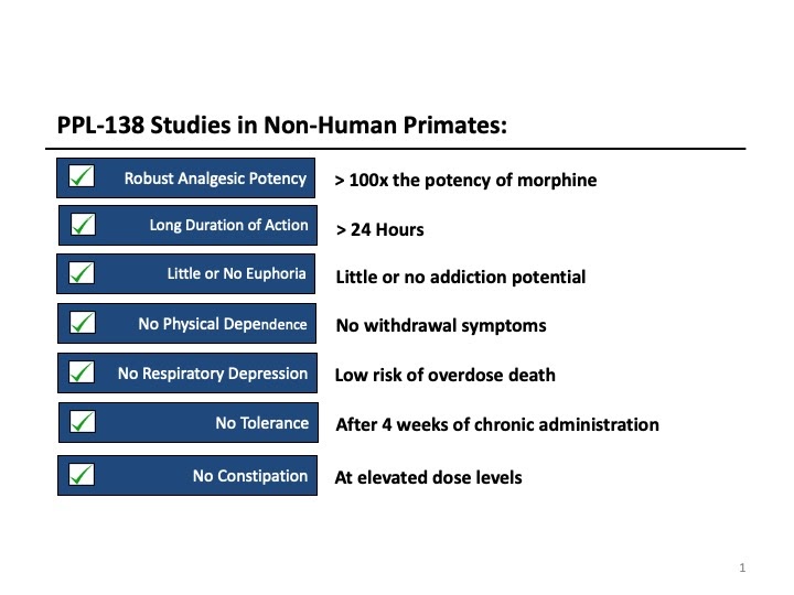 PPL-138 NHP studies